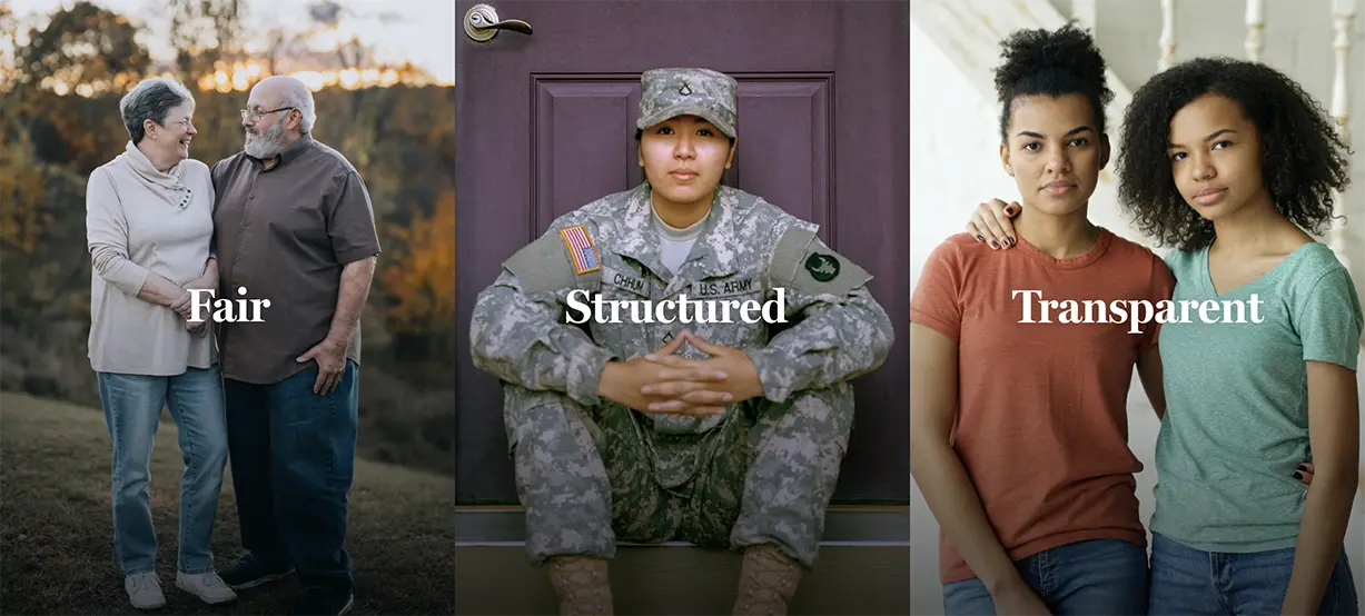Three picture collage depicting fair, structured and transparent process